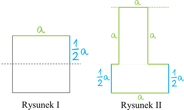 Matematyka jest prosta