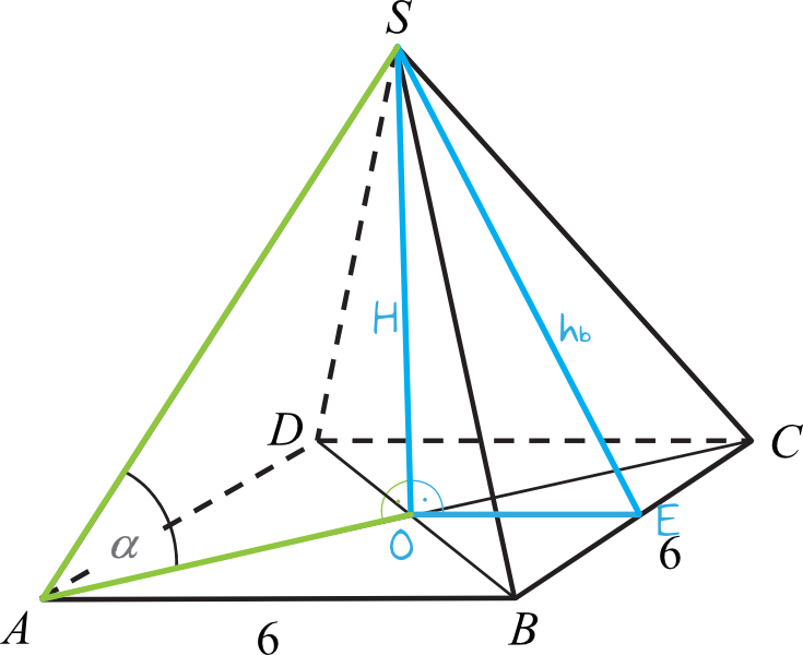Matematyka jest prosta