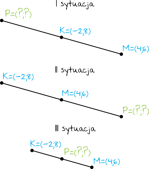 Matematyka jest prosta