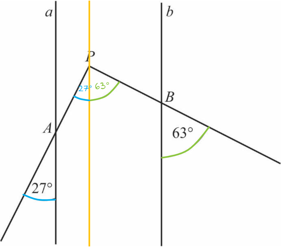Matematyka jest prosta
