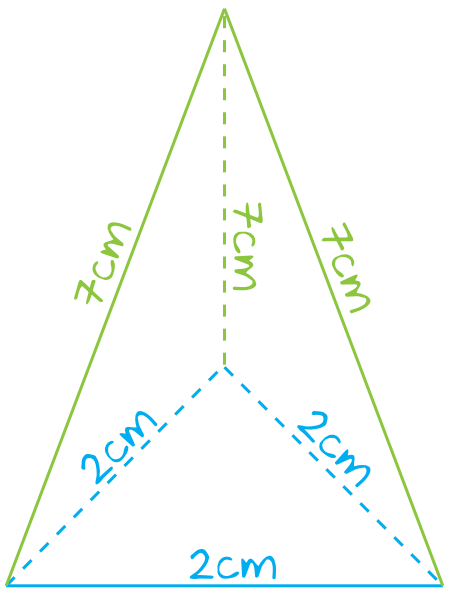 Matematyka jest prosta