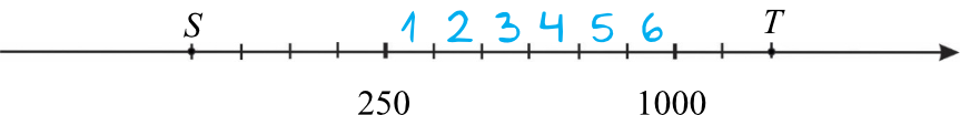 Matematyka jest prosta