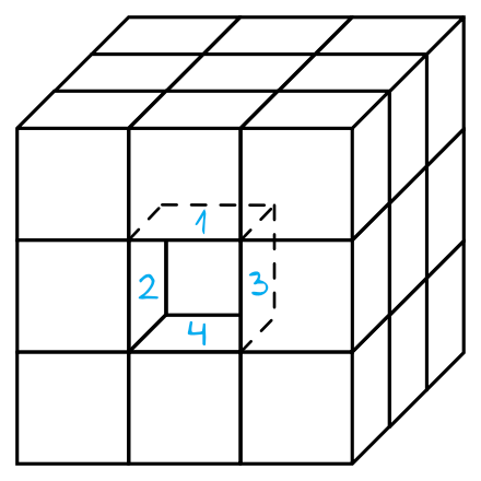 Matematyka jest prosta