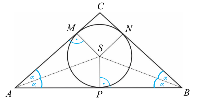 Matematyka jest prosta