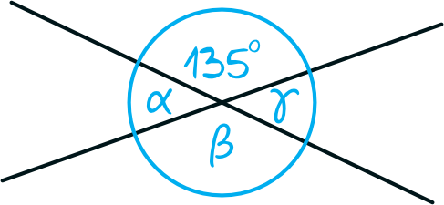Matematyka jest prosta
