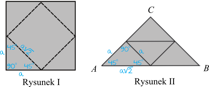 Matematyka jest prosta