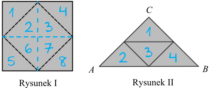 Matematyka jest prosta