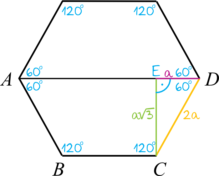 Matematyka jest prosta