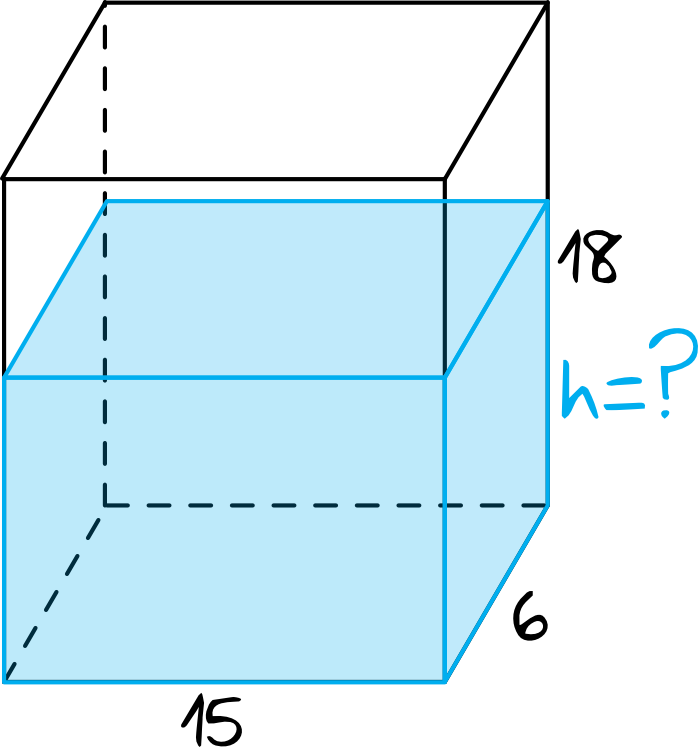 Matematyka jest prosta