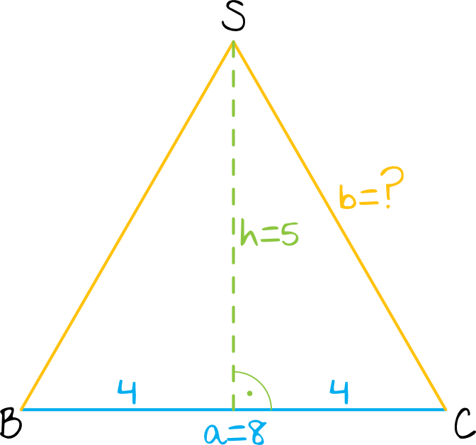 Matematyka jest prosta