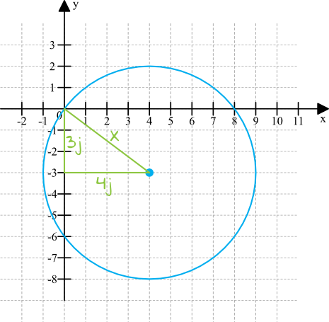 Matematyka jest prosta