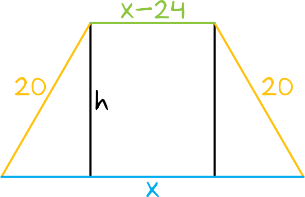Matematyka jest prosta
