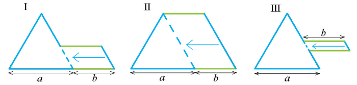 Matematyka jest prosta