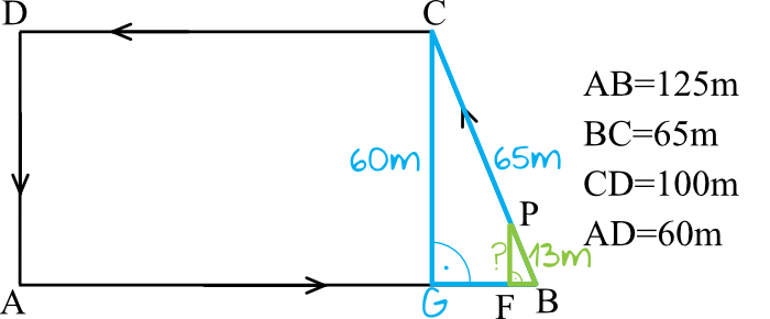 Matematyka jest prosta