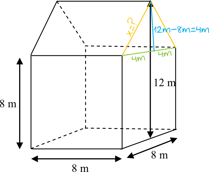 Matematyka jest prosta