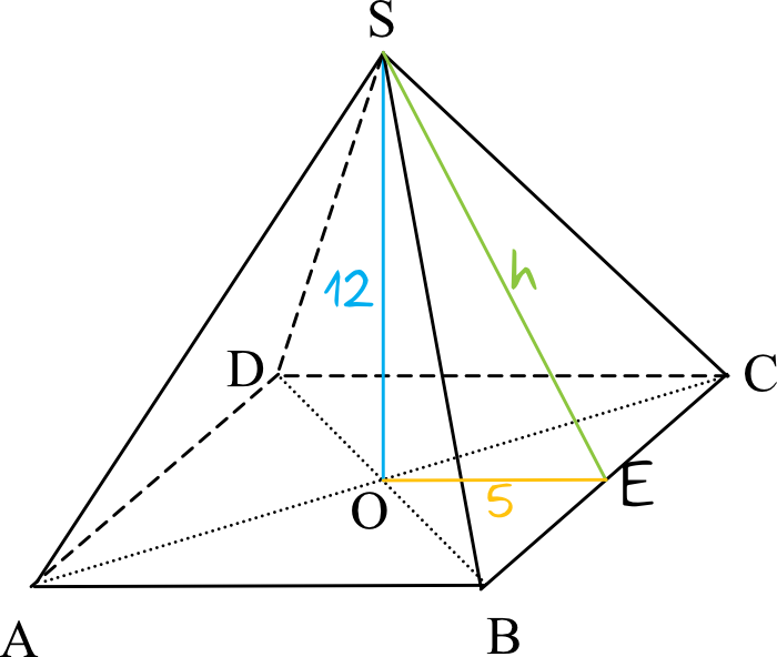 Matematyka jest prosta