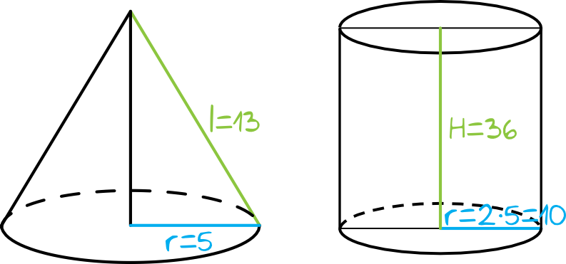 Matematyka jest prosta