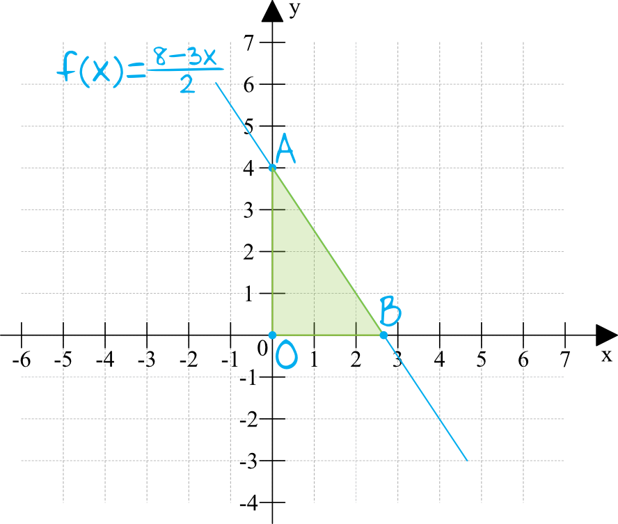 Matematyka jest prosta