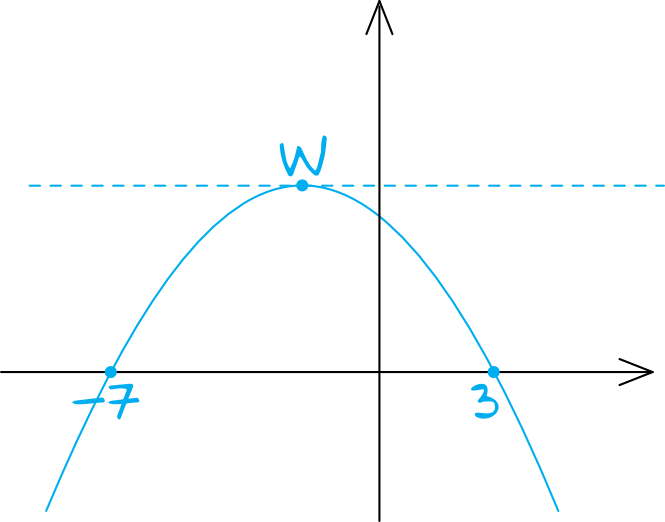 Matematyka jest prosta