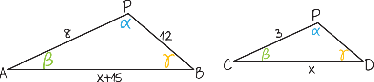 Matematyka jest prosta