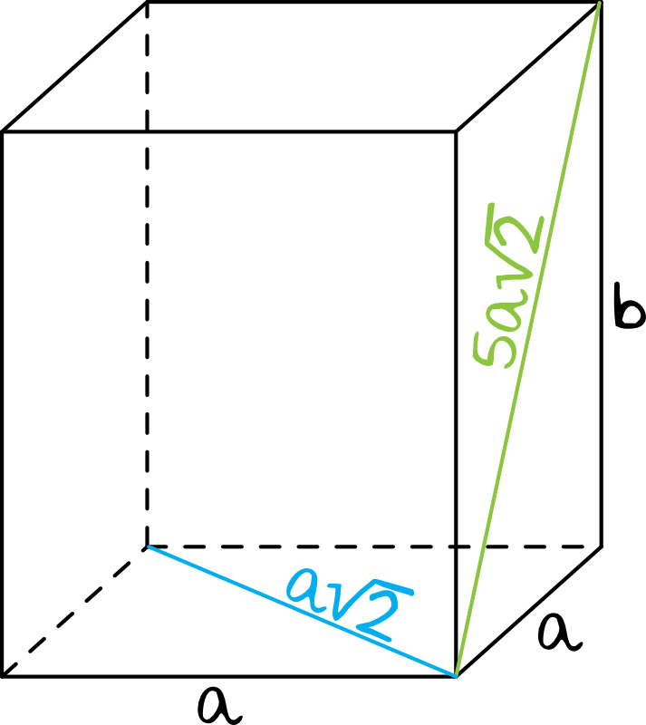 Matematyka jest prosta