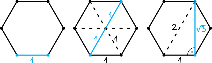 Matematyka jest prosta