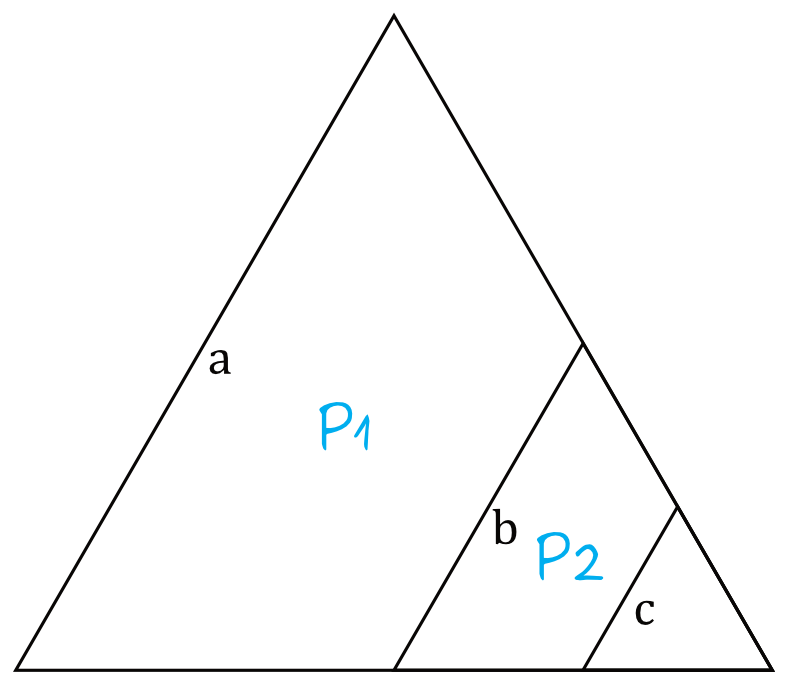Matematyka jest prosta