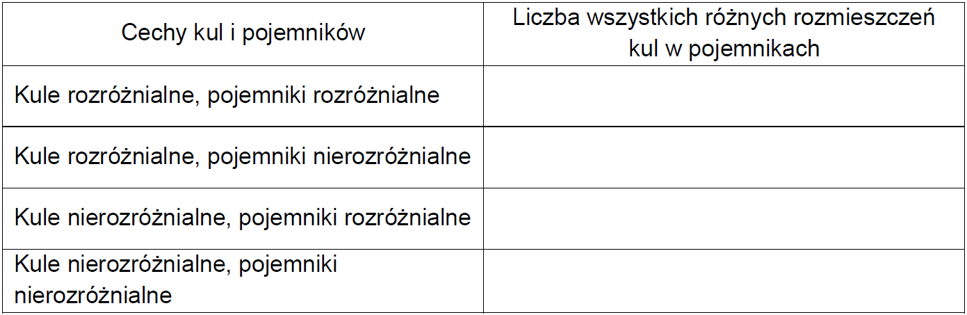 Matematyka jest prosta