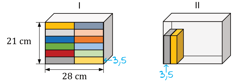 Matematyka jest prosta