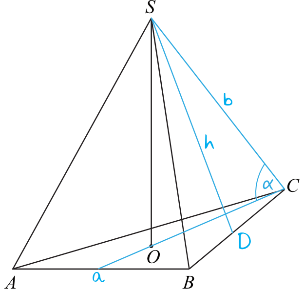 Matematyka jest prosta