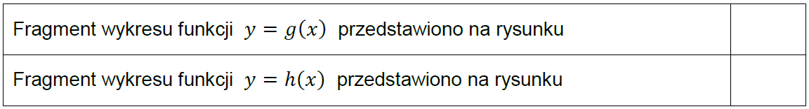 matura z matematyki