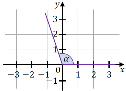 matura z matematyki