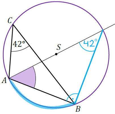 matura z matematyki