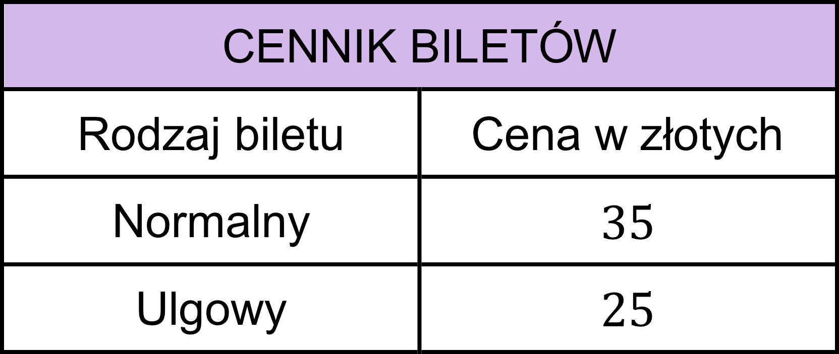 matura z matematyki