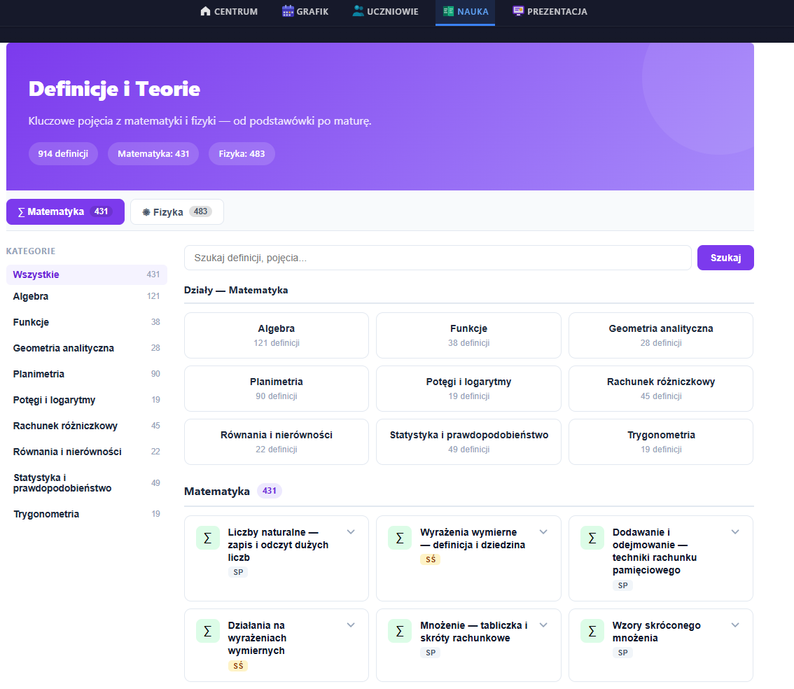 Panel korepetytora — Definicje i teorie