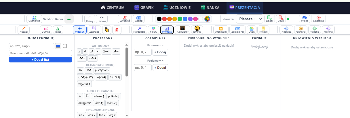 Panel korepetytora — Wykresy na tablicy
