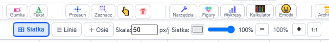 Konto ucznia — Siatka i osie
