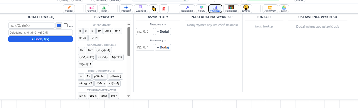 Konto ucznia — Wykresy funkcji